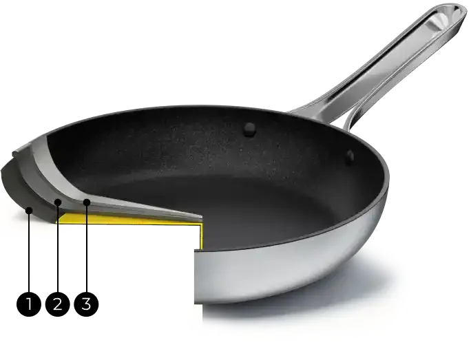 NON-STICK PEEK COATING